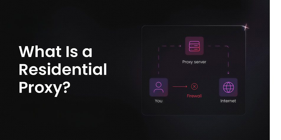 What is a Residential Proxy