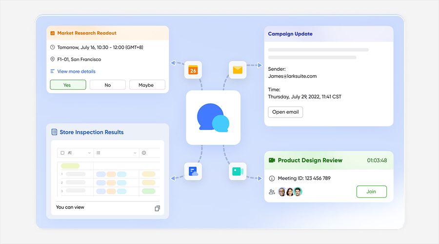 Simplifying updates with Lark Messenger - WeeTech Solution Pvt Ltd Simplifying updates with Lark Messenger