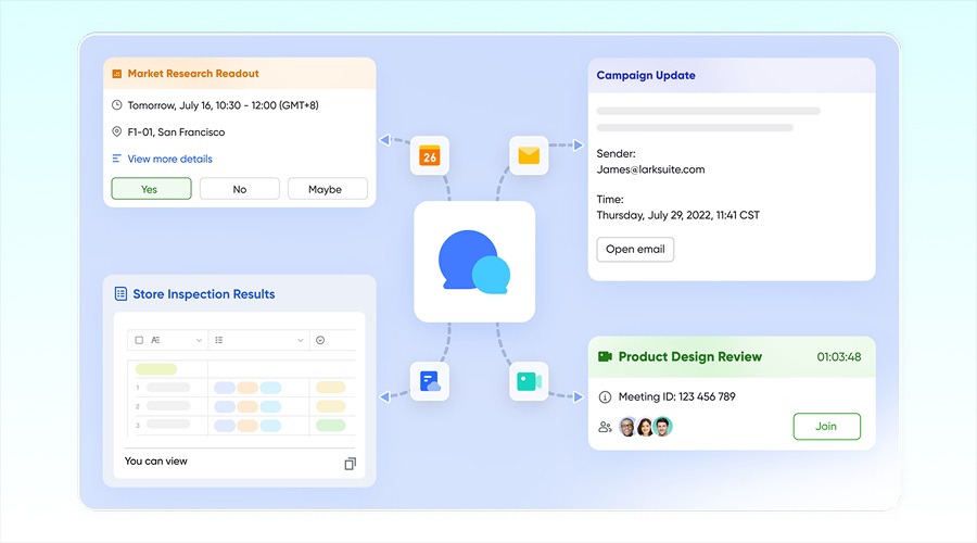 Simplifying updates with Lark Messenger - WeeTech Solution Pvt Ltd Simplifying updates with Lark Messenger
