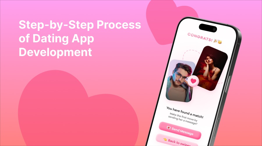 Step-by-Step Process of Dating App Development