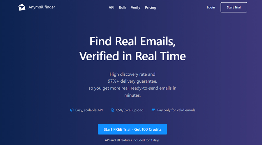Anymail Finder