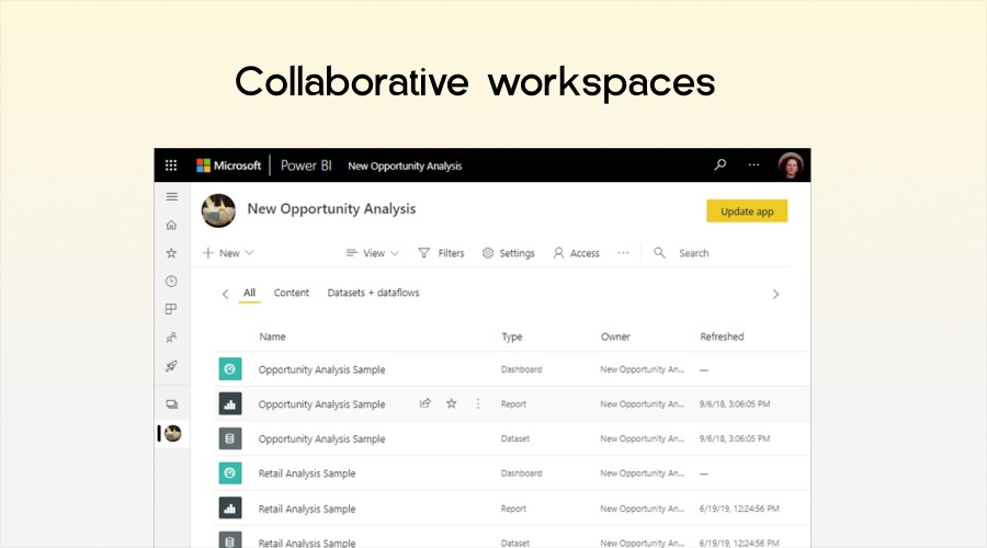 Collaborative workspaces