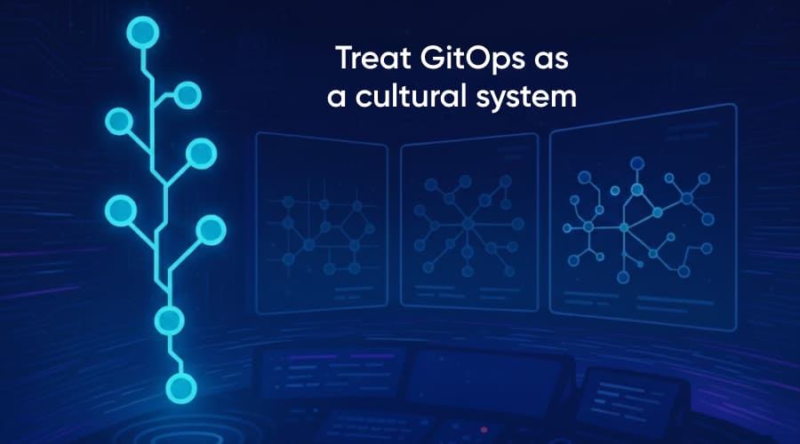 Treat GitOps as a cultural system - WeeTech Solution Pvt Ltd A futuristic blue interface featuring a glowing Git branch icon and the text "Treat GitOps as a cultural system."