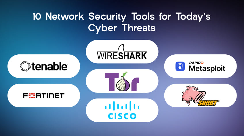 Network Security Tools for Today’s Cyber Threats 