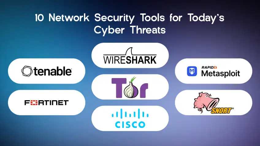 10 Network Security Tools for Todays Cyber Threats - WeeTech Solution Pvt Ltd 10 Network Security Tools for Todays Cyber Threats