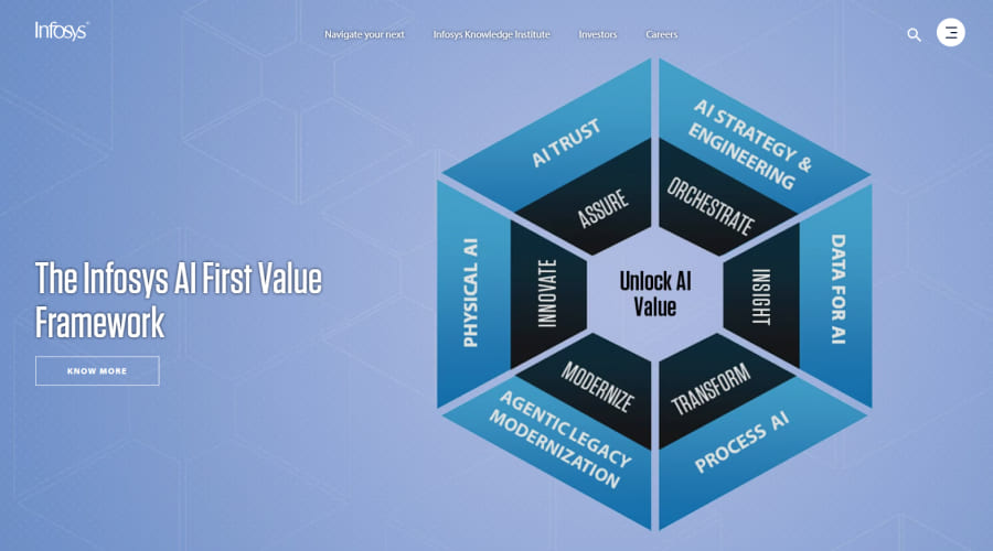 Infosys - WeeTech Solution Pvt Ltd