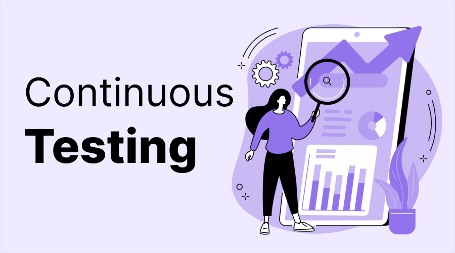 Continuous Testing - WeeTech Solution Pvt Ltd Graphic with the text "Continuous Testing" showing a woman using a magnifying glass to inspect charts and analytics on a large smartphone screen.