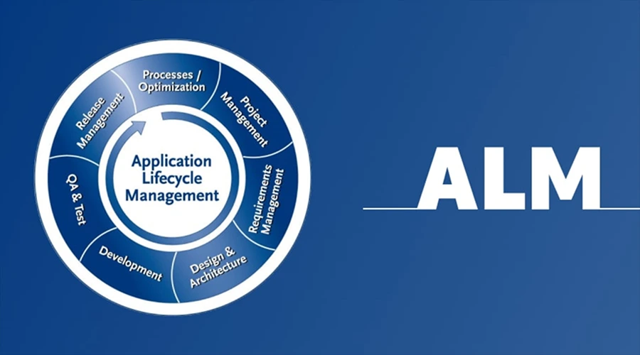 What Is Application Lifecycle Management ALM_ - WeeTech Solution Pvt Ltd A graphic showing a circular diagram detailing the stages of Application Lifecycle Management next to the large bold text "ALM" on a dark blue background.