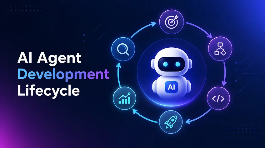 AI Agent Development Lifecycle - WeeTech Solution Pvt Ltd A 3D robot centered inside a glowing, circular flowchart representing development stages with various technical icons.