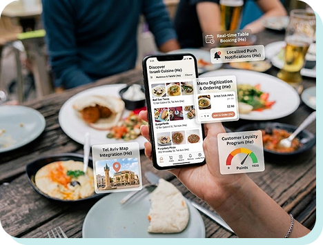 Hire Restaurant App Developers Israel